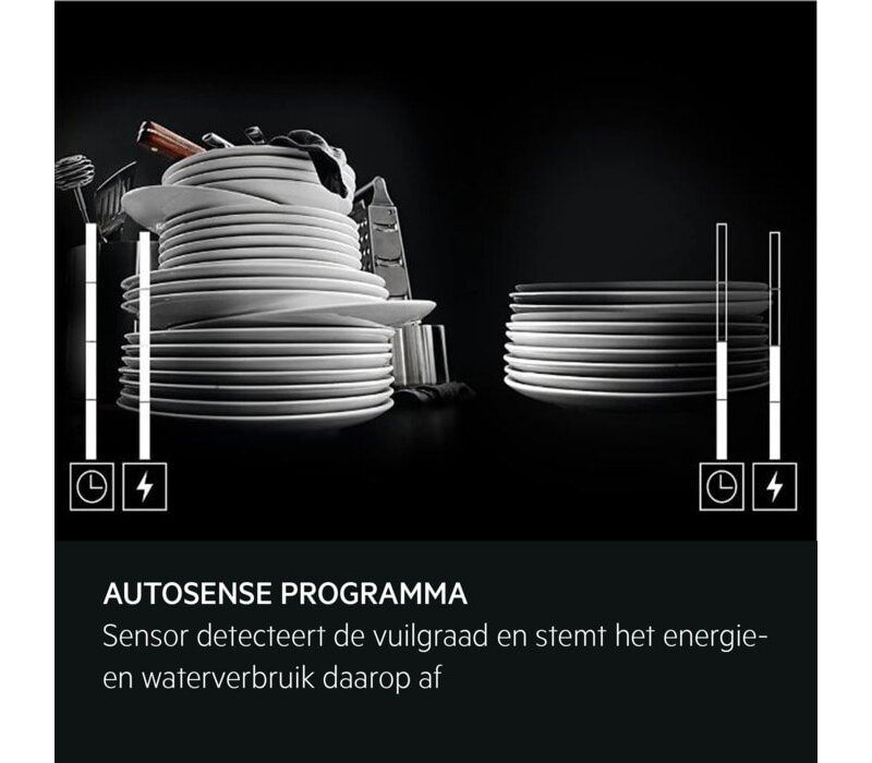 FFB64627ZW NU €50,- CASHBACK