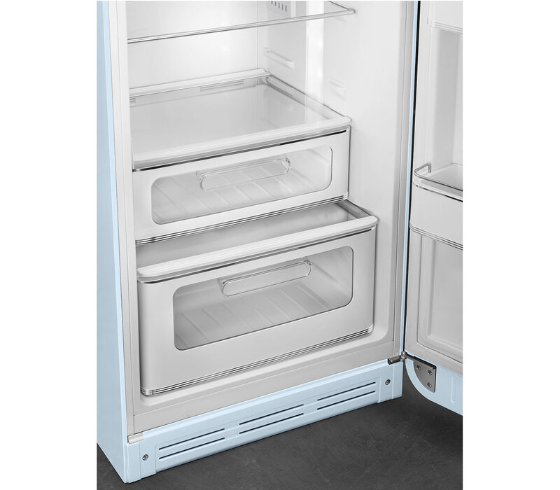 FAB30RPB6 PASTELBLAUW