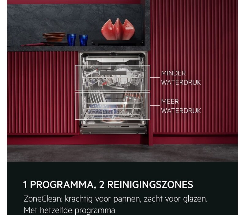 GI82BADEN NU MET 5 JAAR GARANTIE