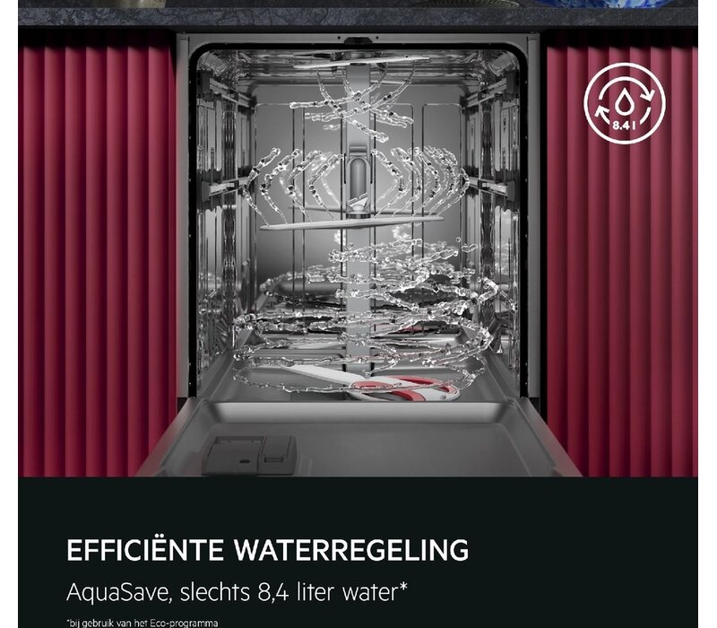 GI82BADEN NU MET 5 JAAR GARANTIE