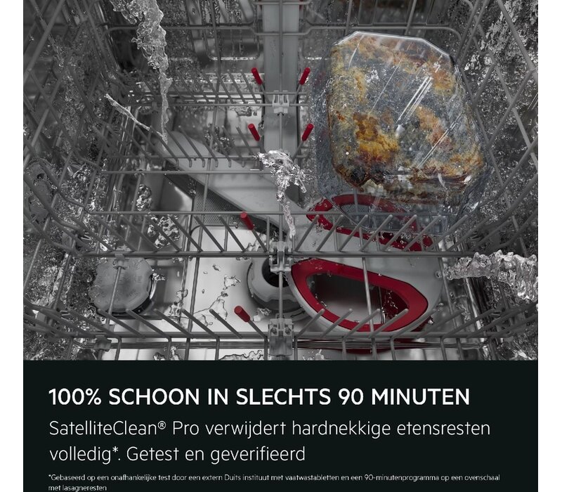 GI82BADEN NU MET 5 JAAR GARANTIE