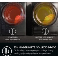 TR71AACHEN NU € 50,- CASHBACK EN 5 JAAR GARANTIE