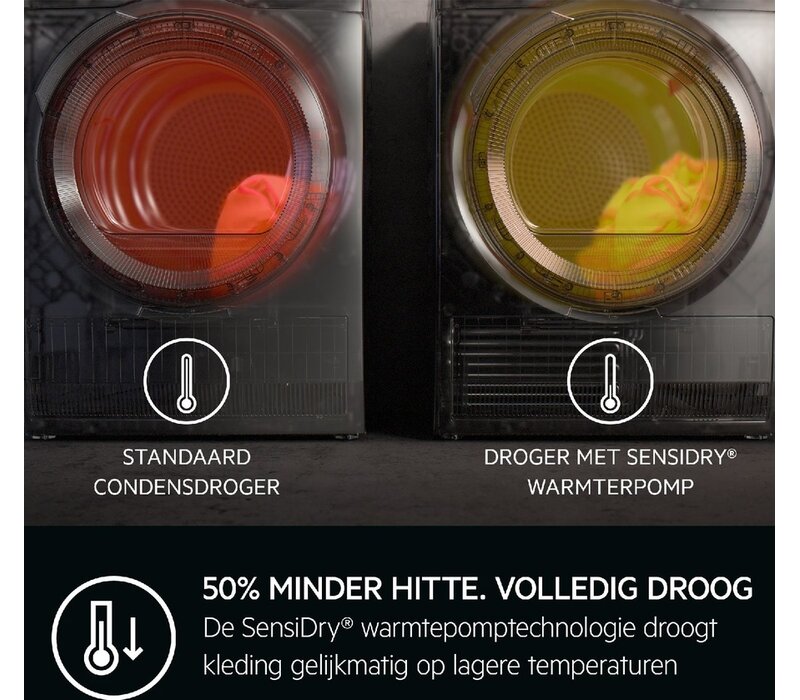 TR71AACHEN NU € 50,- CASHBACK EN 5 JAAR GARANTIE