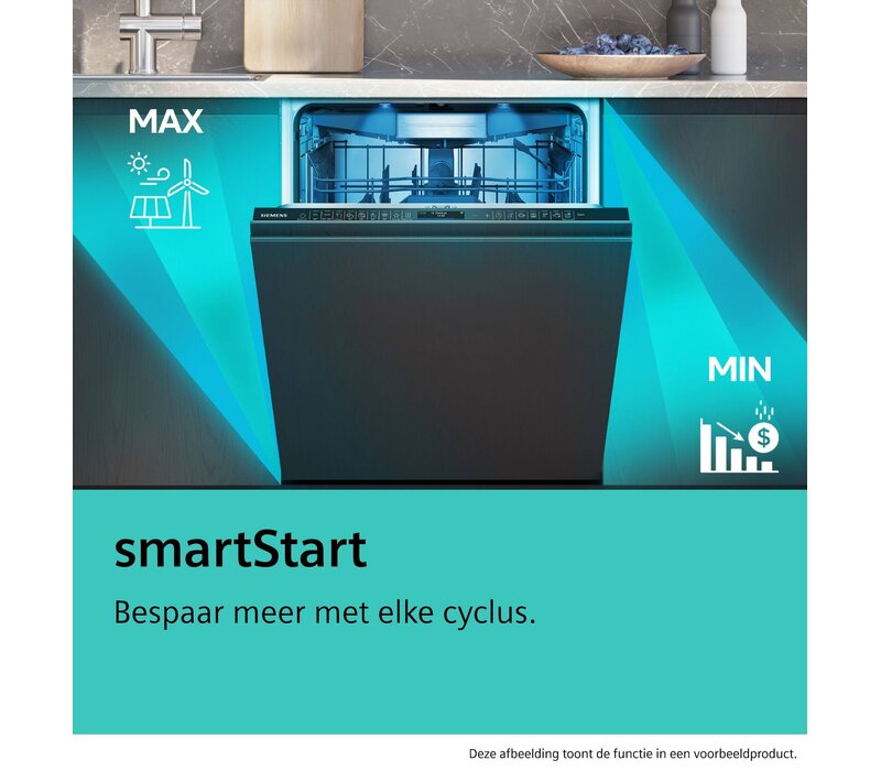 SN65EX15BE extraKlasse 5 JAAR GARANTIE