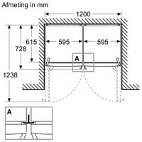 GS36NEWCM WIT extraKlasse NU 5 JAAR GARANTIE