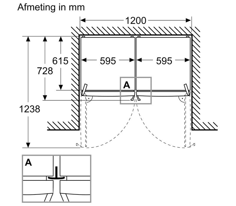 GS36NEWCM WIT extraKlasse NU 5 JAAR GARANTIE