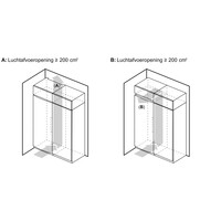 GS36NEWCM WIT extraKlasse 5 JAAR GARANTIE