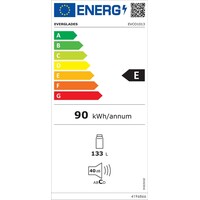 EVCO1013