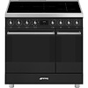 Smeg C92IMMB2