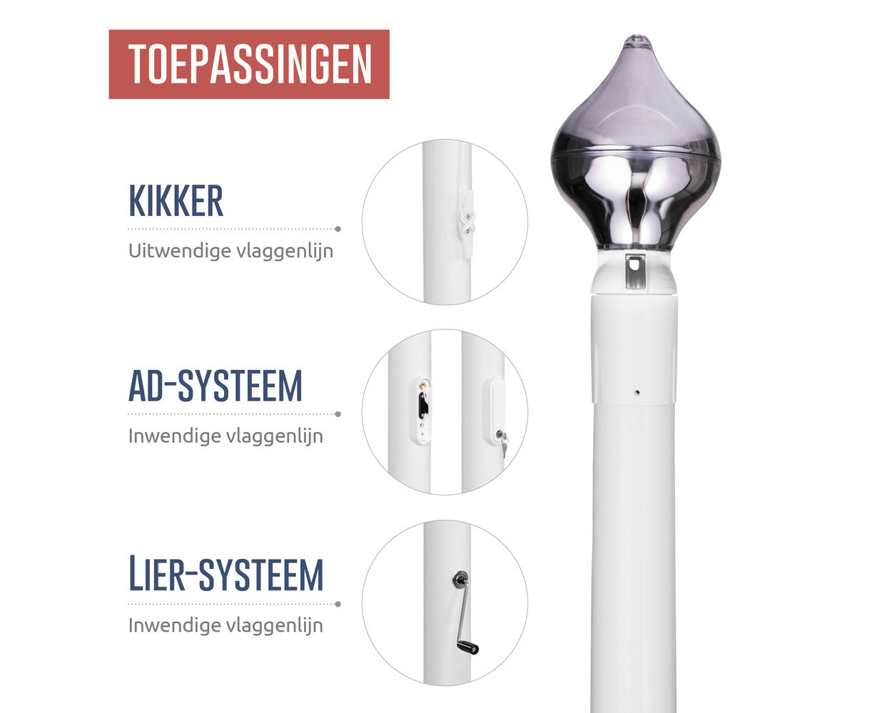 Polyester 6 Meter Voordeelpakket