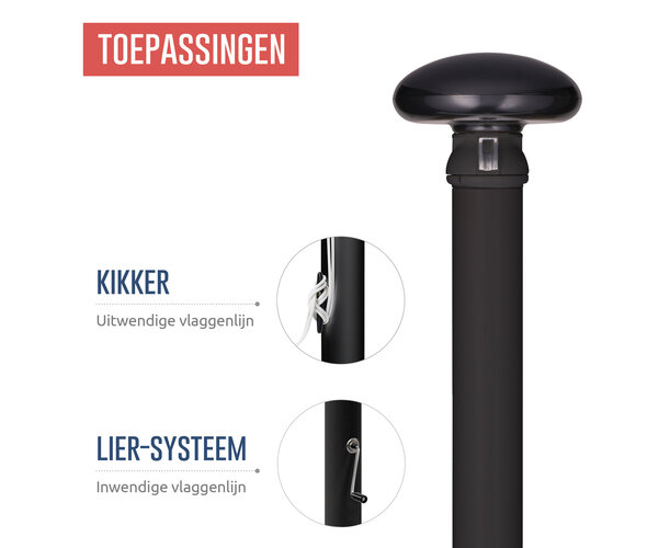 BonyTek 2 stuks aluminium vlaggenmast ringen, 360 graden roterende vlaggenmast vlaggenmast montage ringen draaiende vlaggenstok kit met karabijnhaak voor 0,75-1,00 inch diameter vlaggenmast ( 1 inch