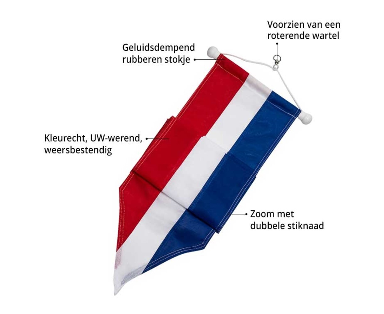 Nederlandse Wimpel