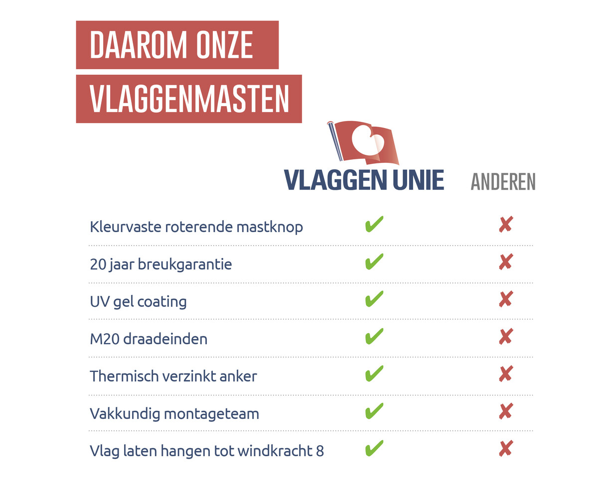 Polyester vlaggenmast 12 meter + kerstverlichting