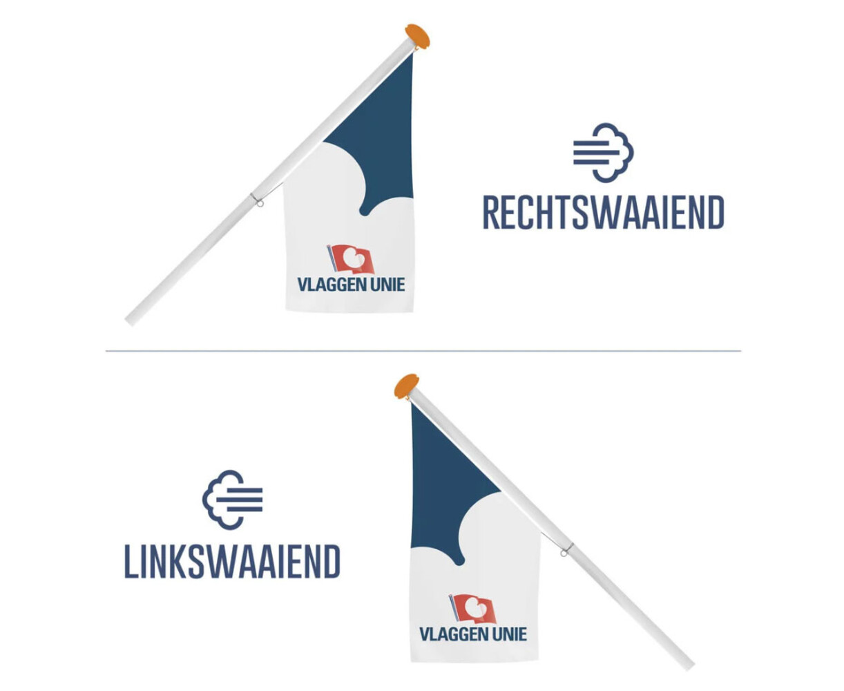 Bedrukte winkelvlag - Zeefdruk