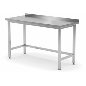 XXLselect Tabel versterkte wand zonder legborden | Breedte: 400-1900mm | D: 700mm XXLselect Tabel versterkte wand zonder legborden | Breedte: 400-1900mm | D: 700mm
