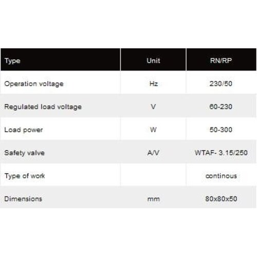 XXLselect RN 300 (toerentalregeling - oppervlakte) XXLselect RN 300 (toerentalregeling - oppervlakte)