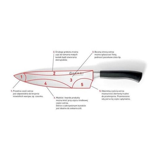 Hendi Kochmesser Profi Line | verschiedene Dimensionen | 385 - 365mm Hendi Kochmesser Profi Line | verschiedene Dimensionen | 385 - 365mm