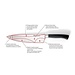 Hendi Kochmesser Profi Line | verschiedene Dimensionen | 385 - 365mm Hendi Kochmesser Profi Line | verschiedene Dimensionen | 385 - 365mm