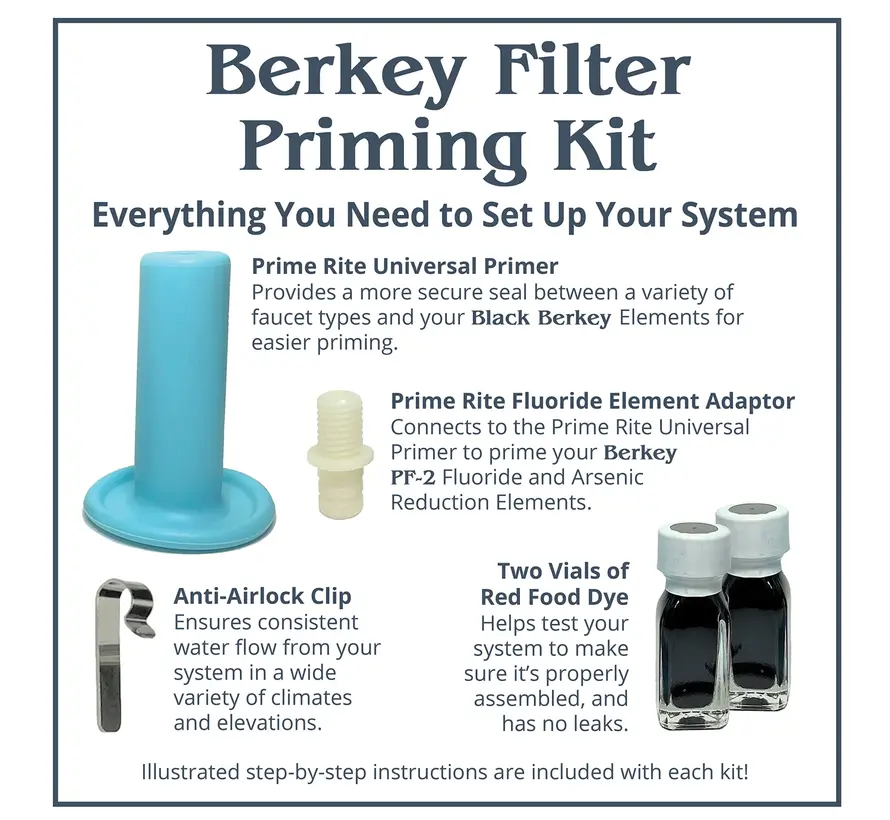Berkey Prime Kit – priming & installation check for Black Berkey filter elements