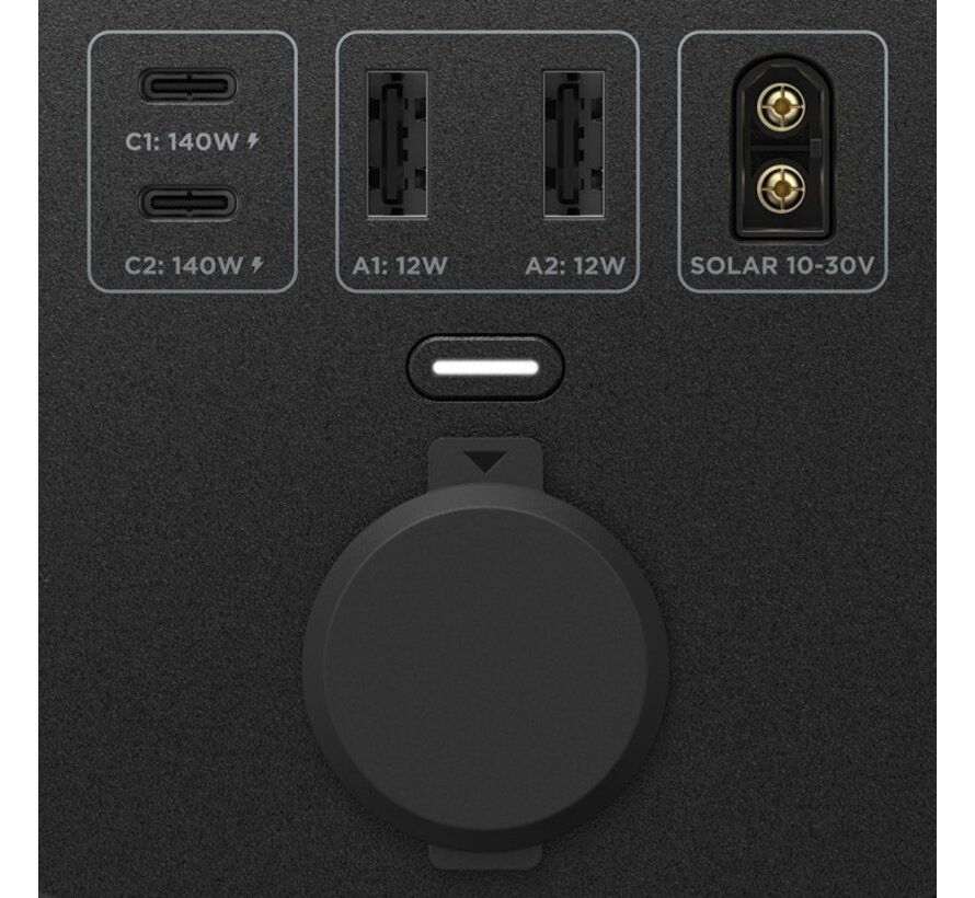 EcoFlow TRAIL 300 DC Power Station