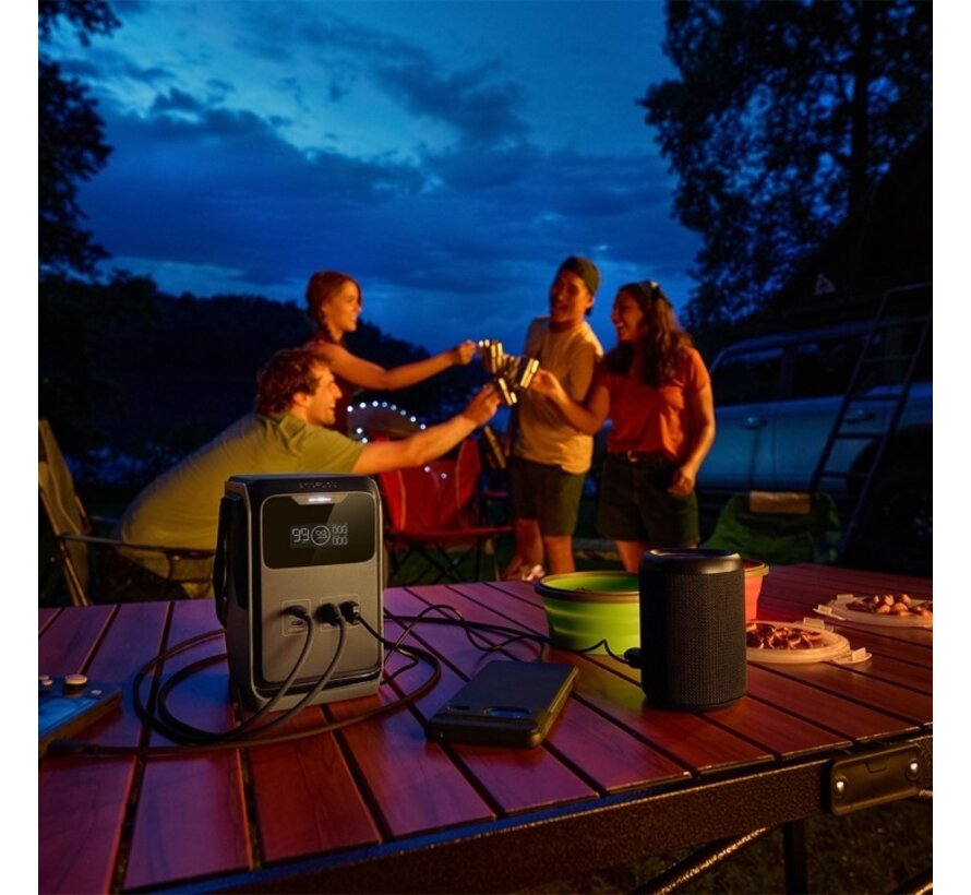 EcoFlow TRAIL 200 DC Power Station