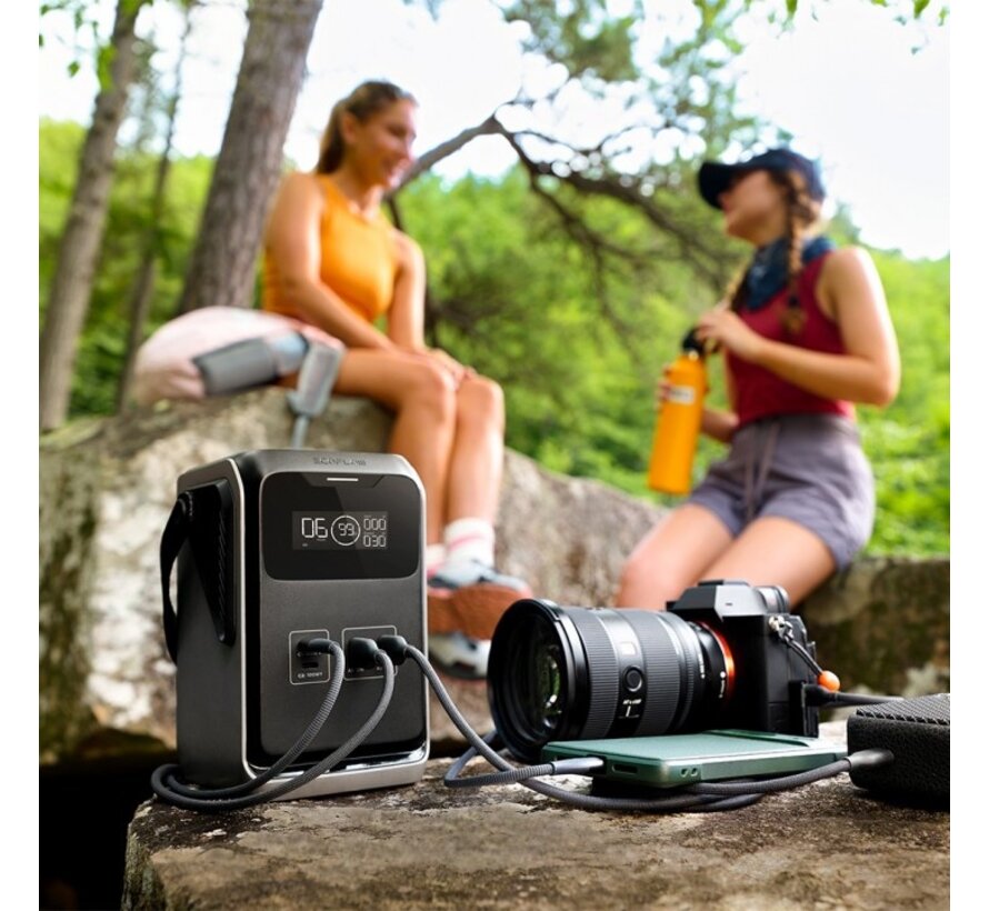 EcoFlow TRAIL 200 DC Power Station