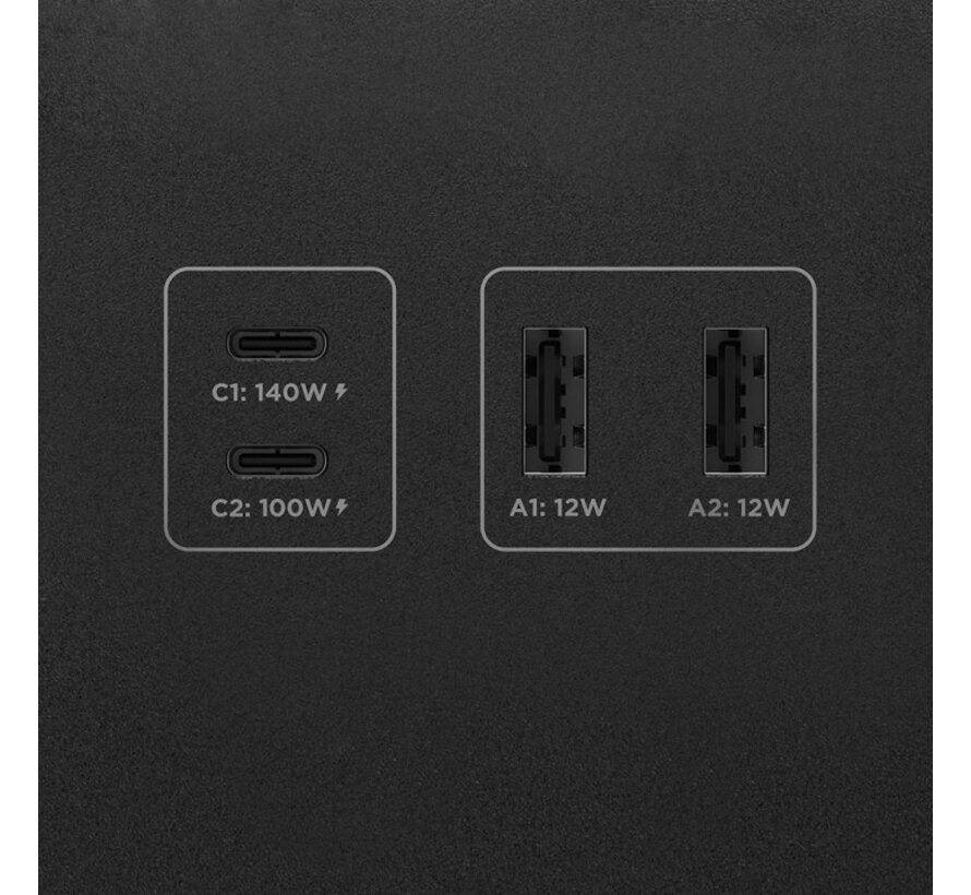 EcoFlow TRAIL 200 DC Power Station