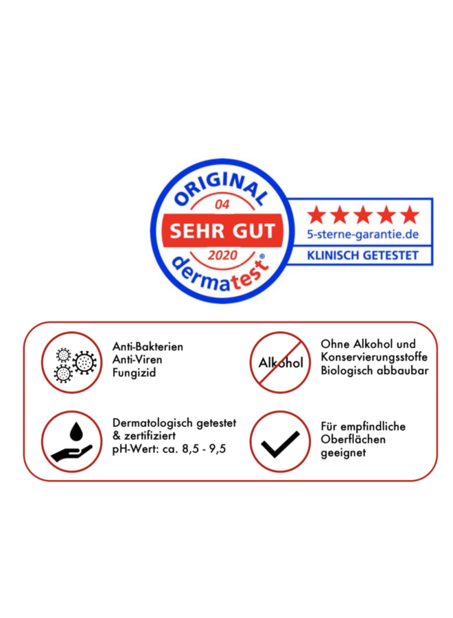 Desinfectant for hands and surfaces without alcohol