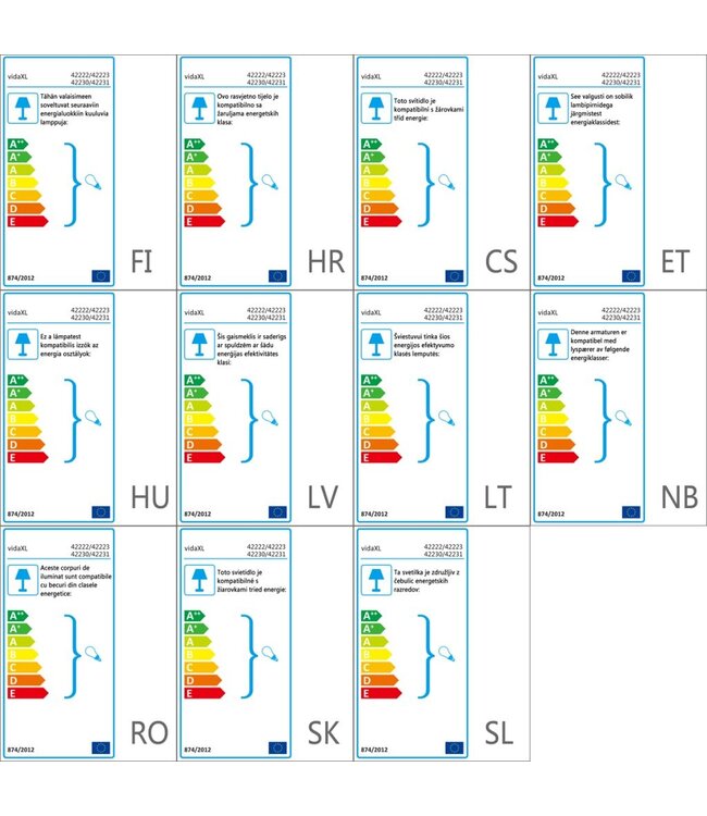 Wandlantaarn met bewegingsdetector voor buiten roestvrij staal