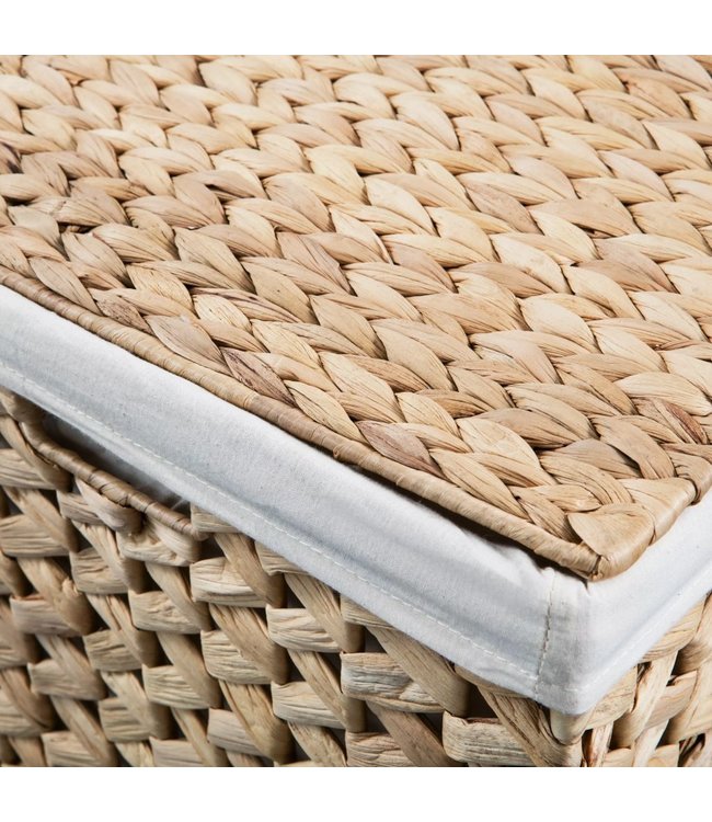 Wasmandenset waterhyacint 2-delig