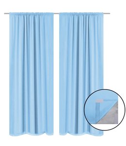Gordijnen verduisterend dubbellaags 140x175 cm turquoise 2 st
