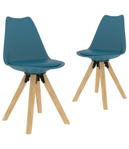 Eetkamerstoelen 2 st turquoise