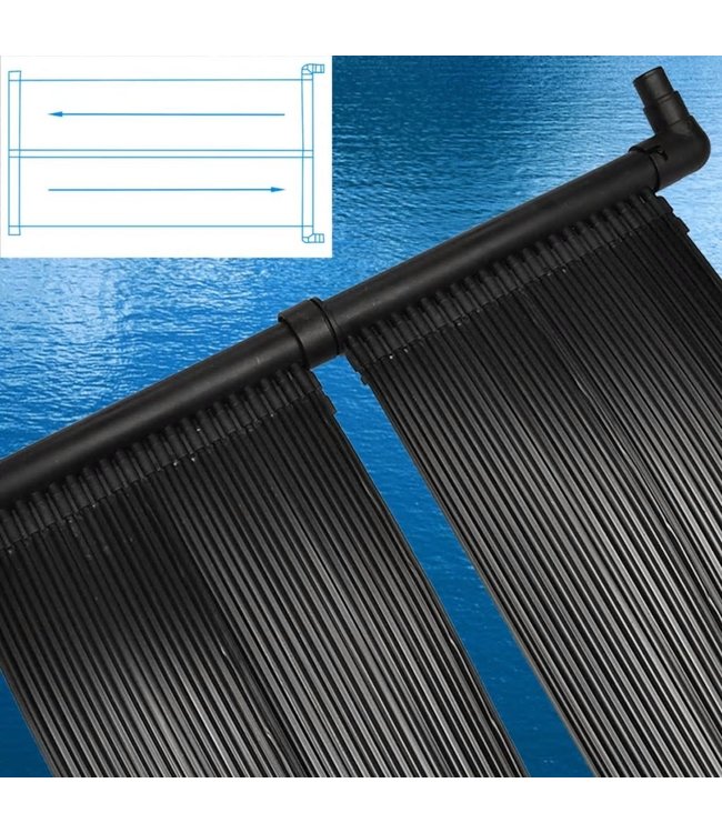 Paneel zwembadverwarming op zonne-energie (set van 2)