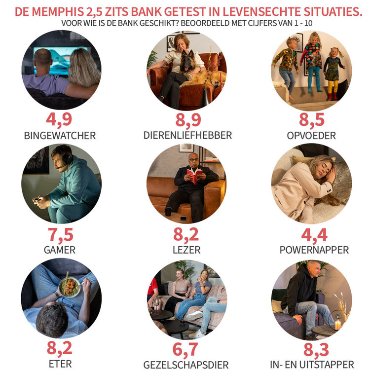 Velvet bank 2,5-zits Memphis zwart