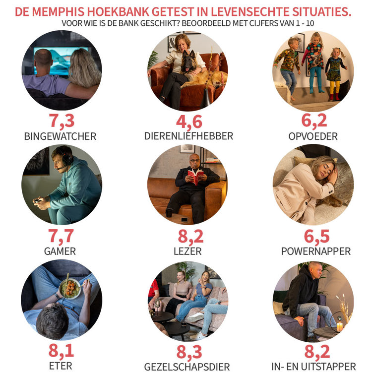 Hoekbank Memphis stof chenille okergeel links