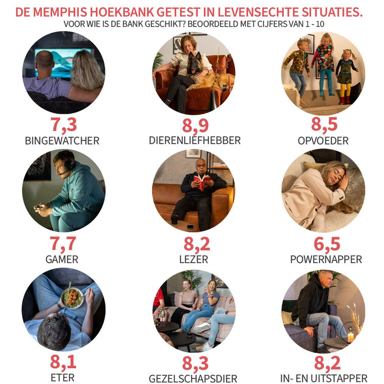 Velvet hoekbank Memphis antraciet links