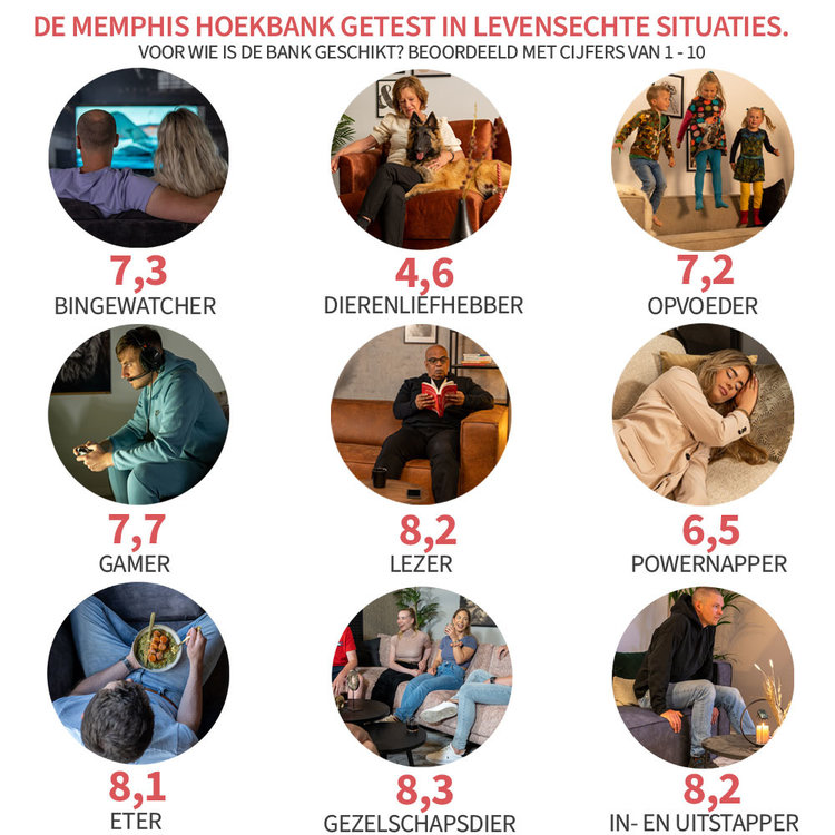 Industriële hoekbank Memphis eco-leer bruin links