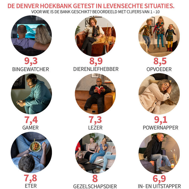 Industriële hoekbank Denver bruin eco-leer links