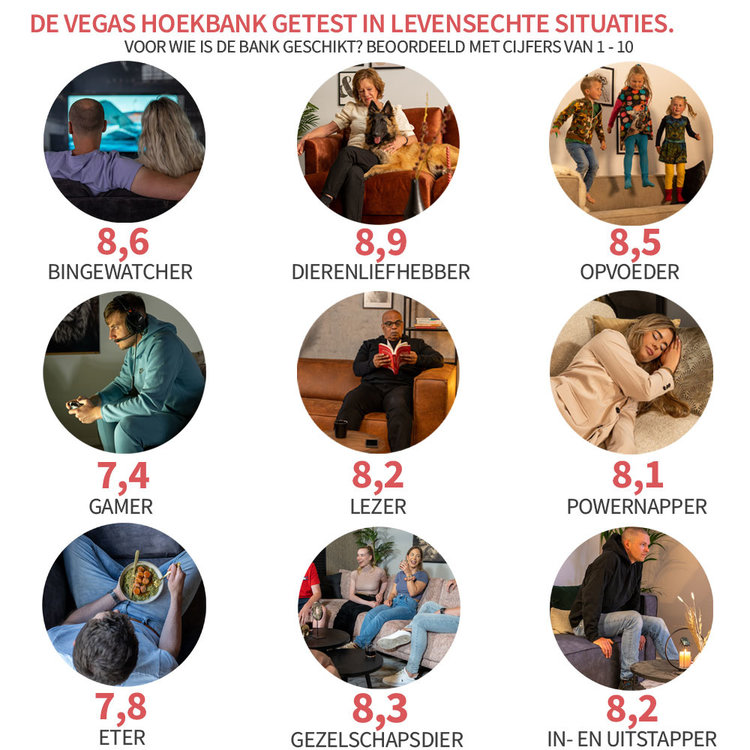 Scandinavische hoekbank Vegas bouclé zwart links/rechts