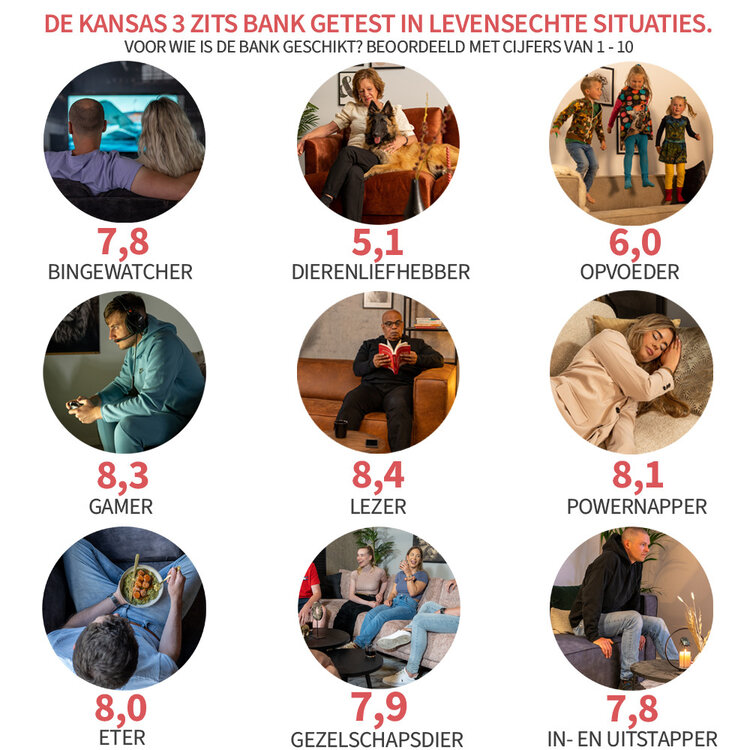 3-zitsbank Kansas stof gemêleerd taupe