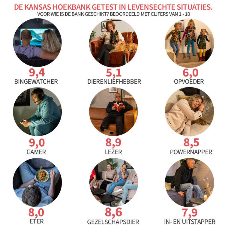 Hoekbank Kansas stof gemêleerd taupe rechts