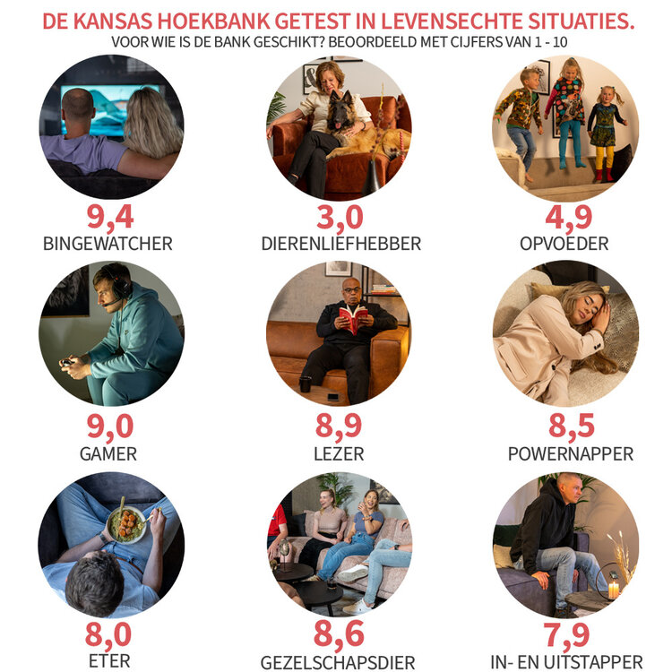 Hoekbank Kansas ribstof taupe links
