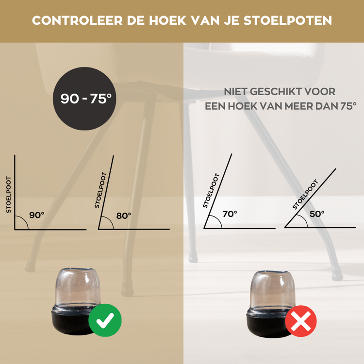 Vloerbeschermer set M (voor 4 poten) transparant Ø14-19 mm tapijt