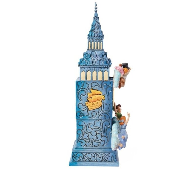 Disney Traditions - Peter Pan’s Clock