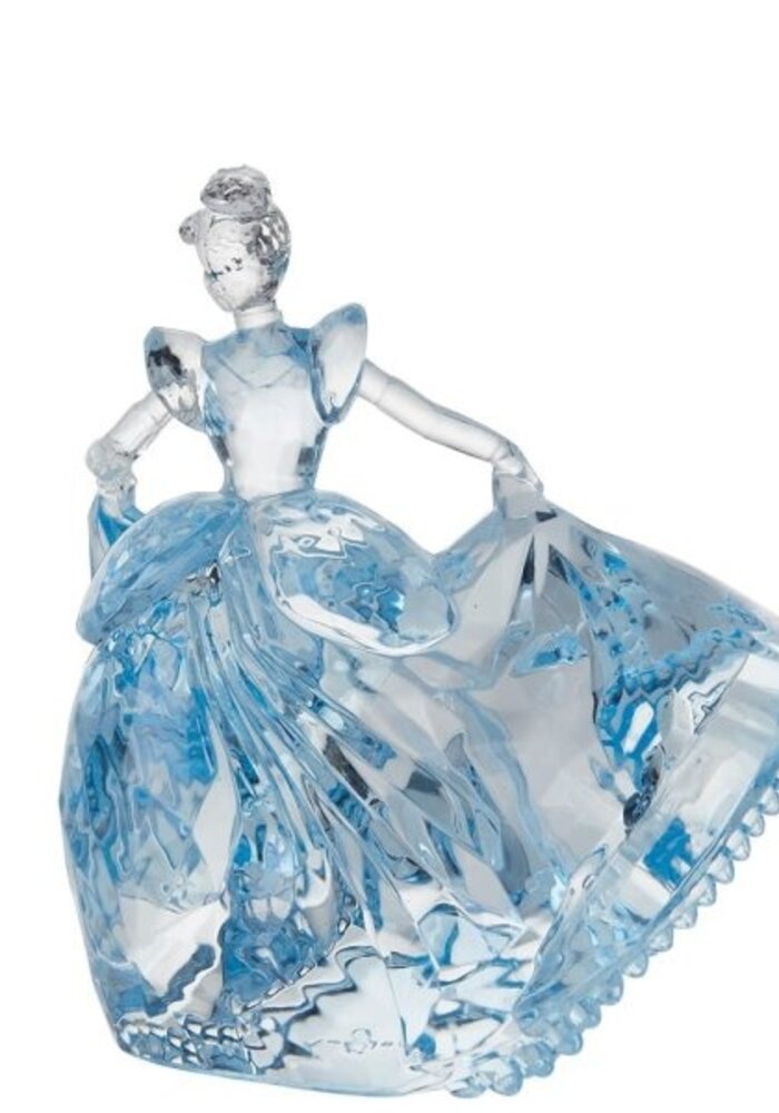 Disney Facets Collection - Cinderella