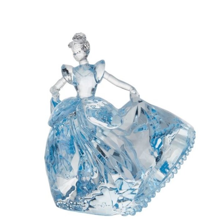 Disney Facets Collection - Cinderella
