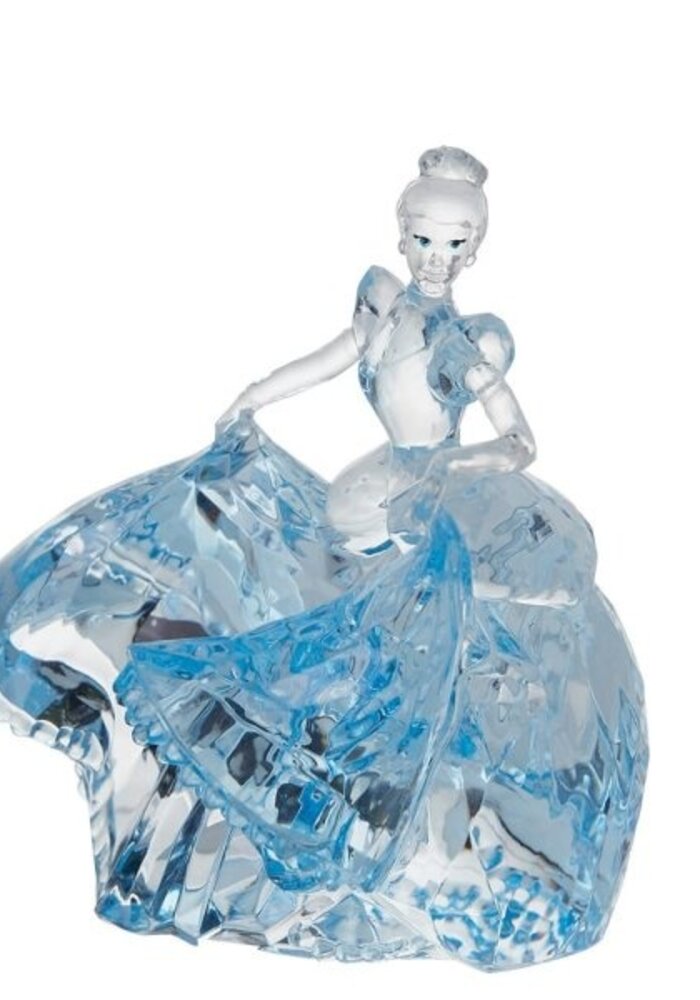 Disney Facets Collection - Cinderella