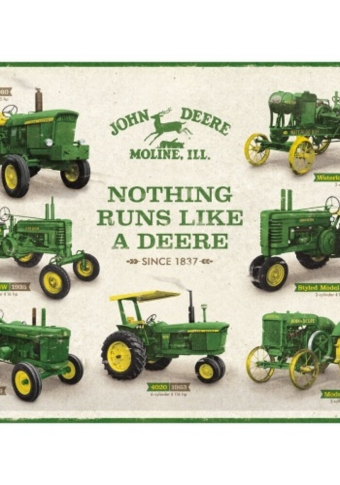 Nostalgic Art - John Deere Chart Tin Sign