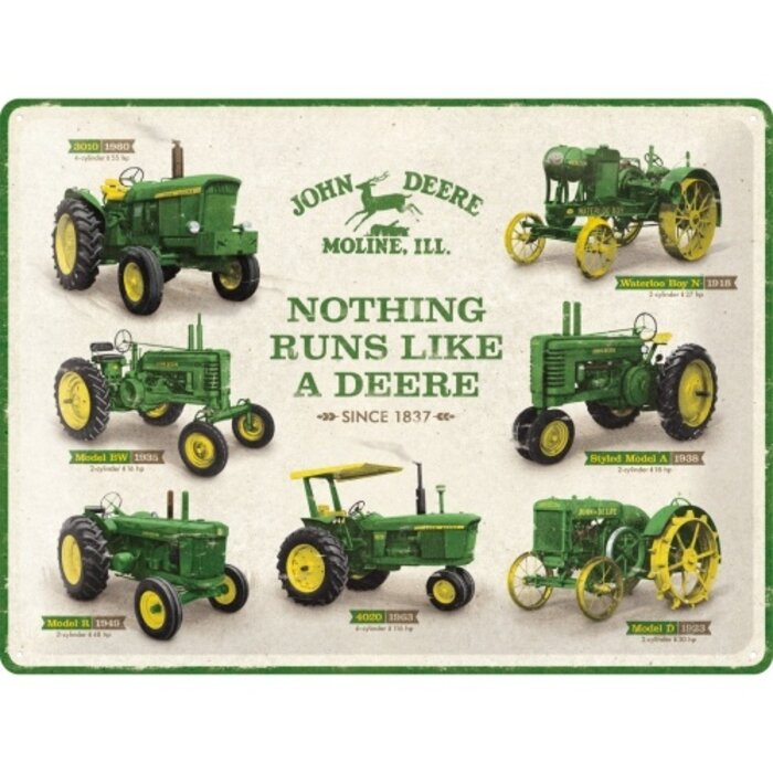 Nostalgic Art John Deere Chart Tin Sign - Nostalgic Art