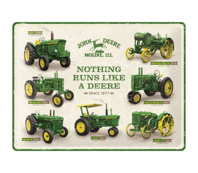 Nostalgic Art - John Deere Chart Tin Sign